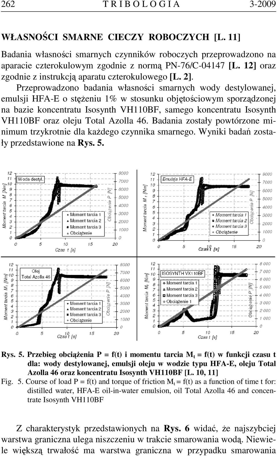 Przeprowadzono badania własności smarnych wody destylowanej, emulsji HFA-E o stężeniu 1% w stosunku objętościowym sporządzonej na bazie koncentratu Isosynth VH110BF, samego koncentratu Isosynth