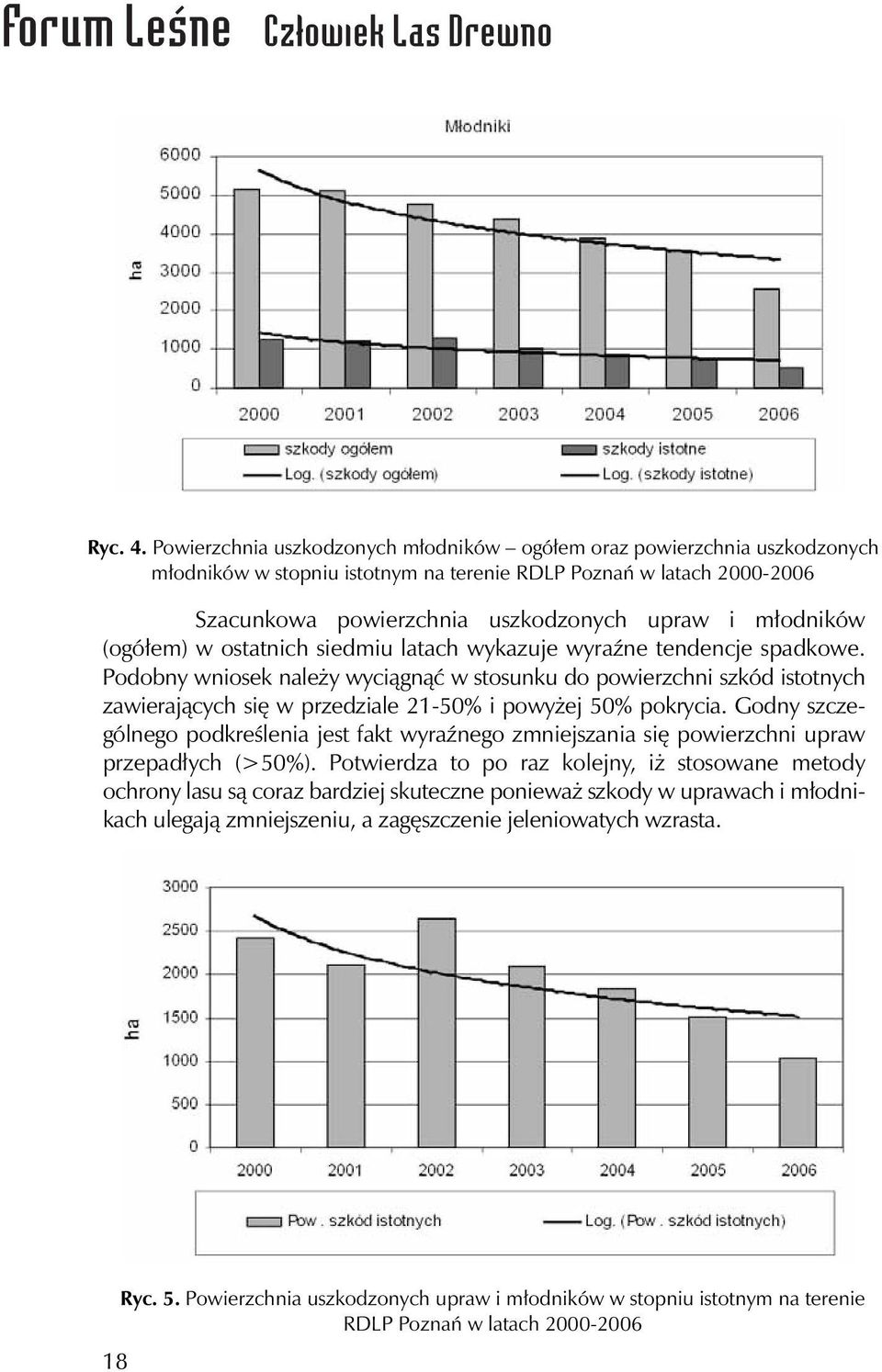 (ogółem) w ostatnich siedmiu latach wykazuje wyraźne tendencje spadkowe.