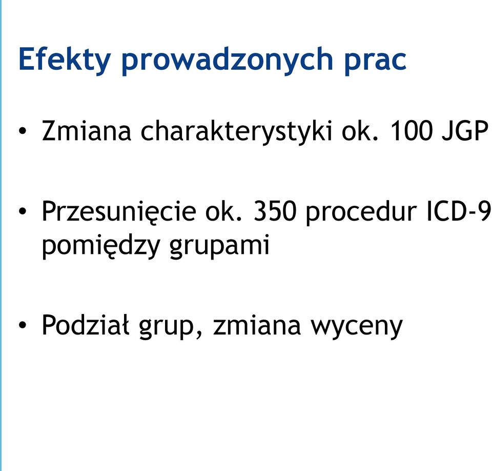 100 JGP Przesunięcie ok.