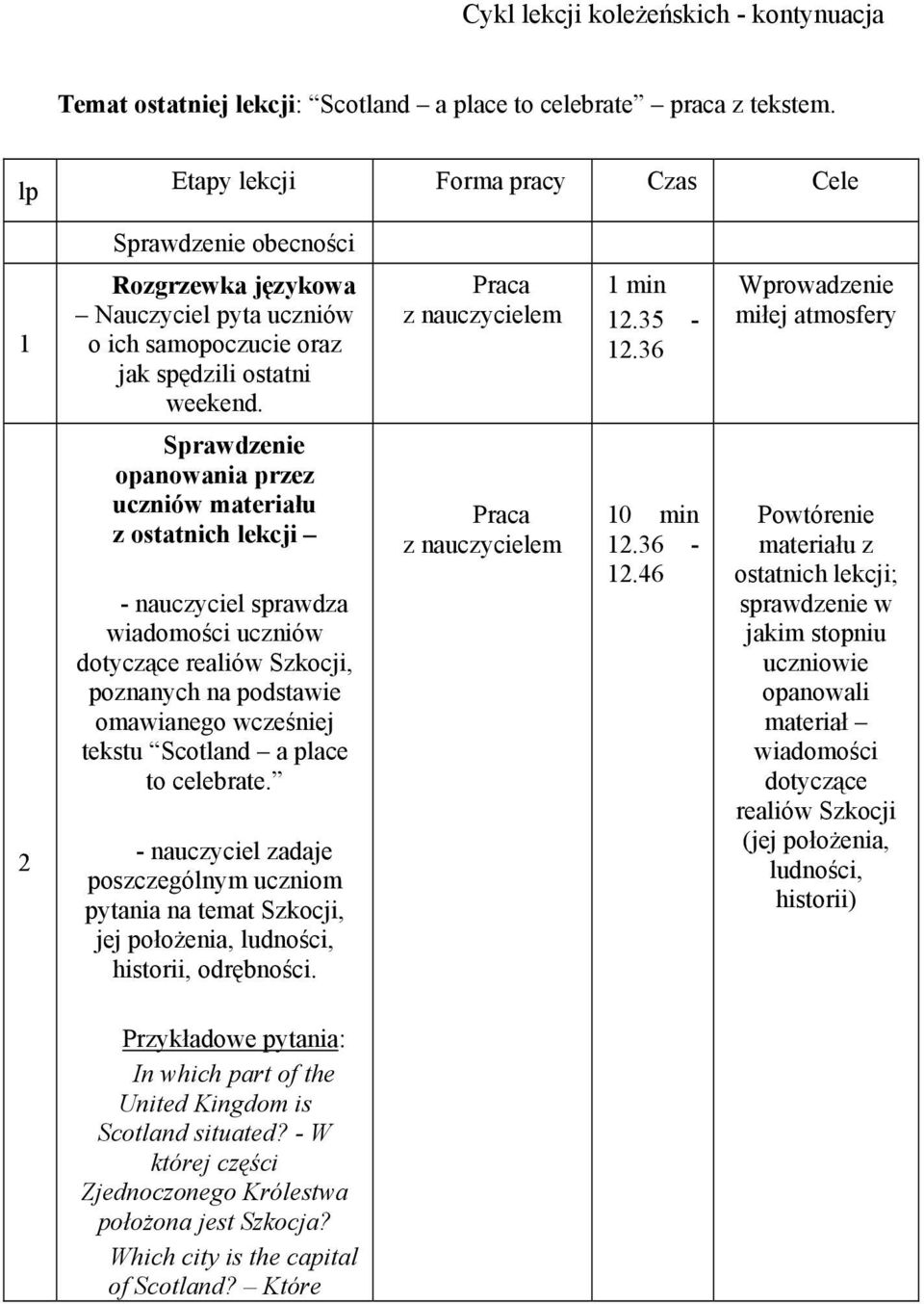 36 Wprowadzenie miłej atmosfery 2 Sprawdzenie opanowania przez uczniów materiału z ostatnich lekcji - nauczyciel sprawdza wiadomości uczniów dotyczące realiów Szkocji, poznanych na podstawie