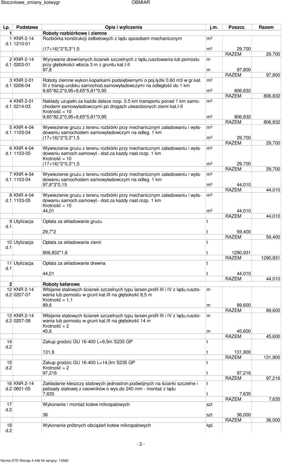 1 1103-05 RAZEM 29,700 Wyrywanie drewnianych ścianek szczelnych z lądu,rusztowania lub poostu przy głębokości wbicia 3 z gruntu kat.i-ii 97,8 97,800 RAZEM 97,800 Roboty ziene wykon.