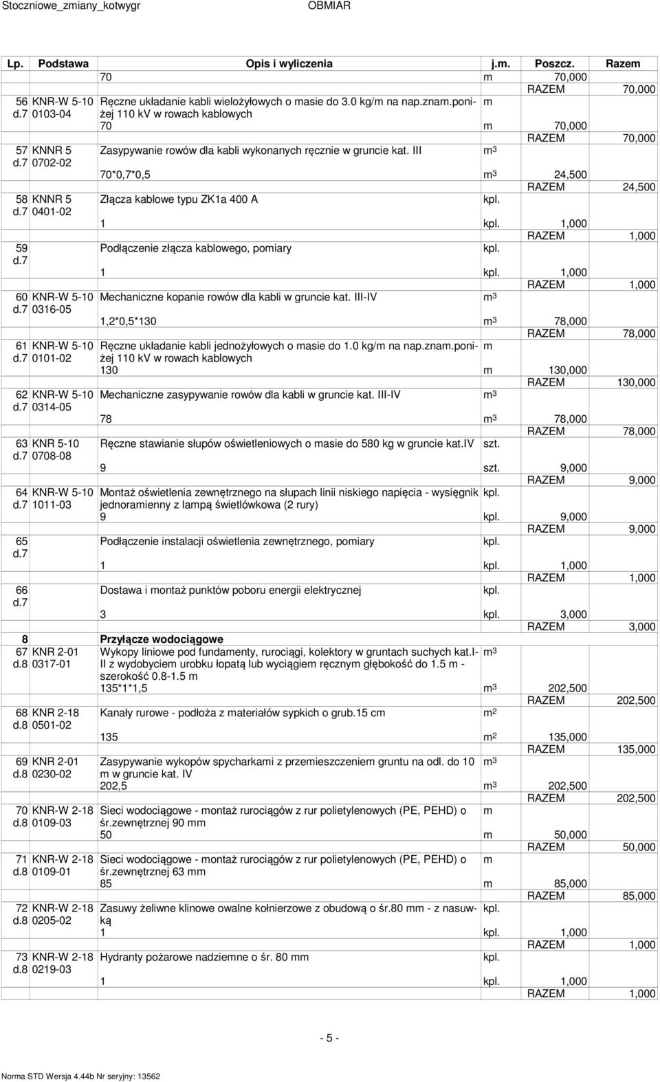 65 66 Zasypywanie rowów dla kabli wykonanych ręcznie w gruncie kat.