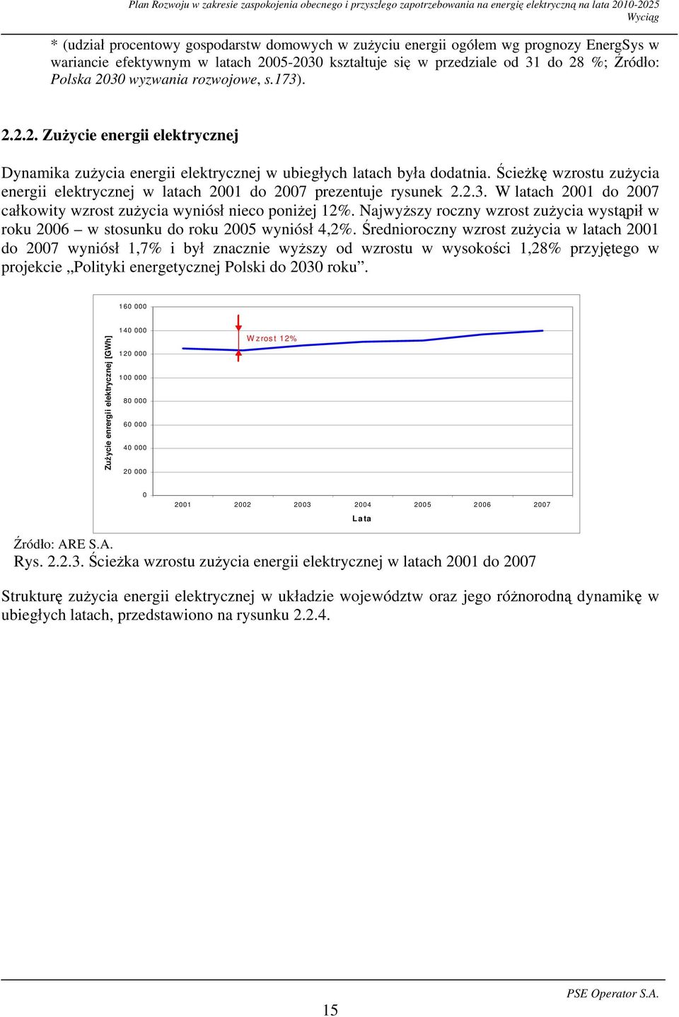 Ścieżkę wzrostu zużycia energii elektrycznej w latach 2001 do 2007 prezentuje rysunek 2.2.3. W latach 2001 do 2007 całkowity wzrost zużycia wyniósł nieco poniżej 12%.