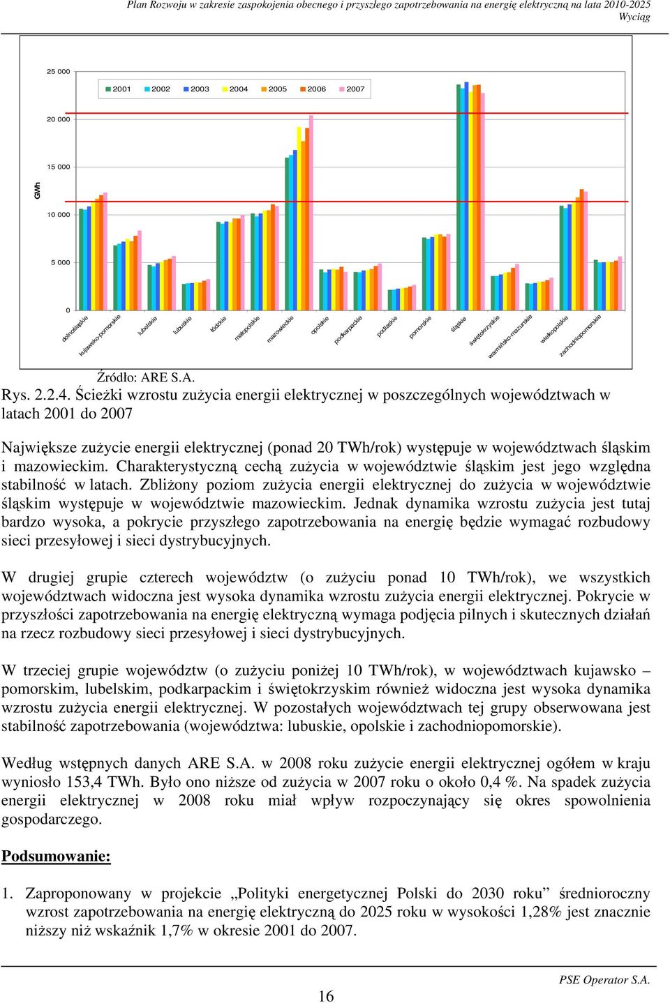 Ścieżki wzrostu zużycia energii elektrycznej w poszczególnych województwach w latach 2001 do 2007 Największe zużycie energii elektrycznej (ponad 20 TWh/rok) występuje w województwach śląskim i