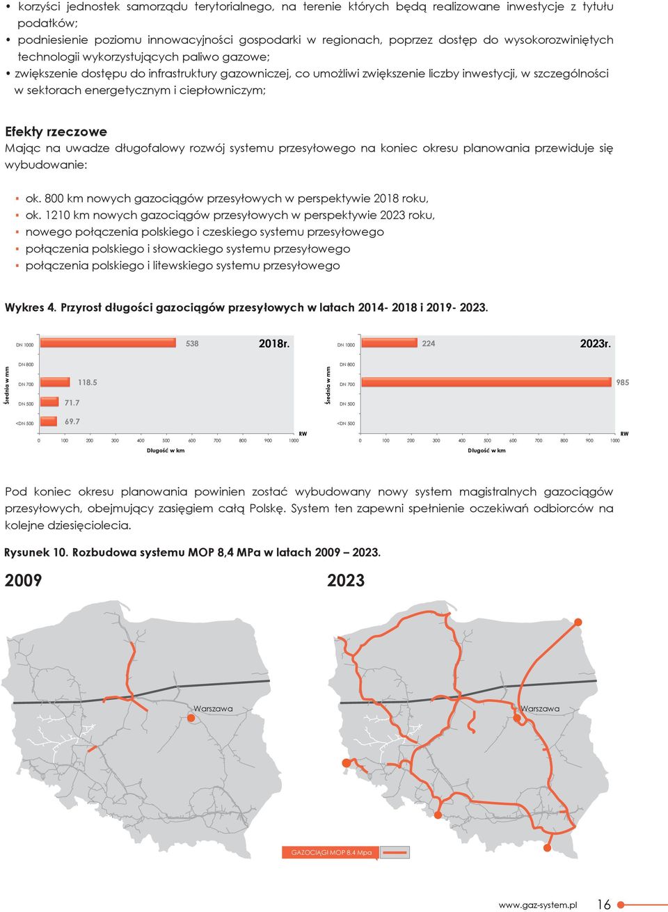 i ciepłowniczym; Efekty rzeczowe Mając na uwadze długofalowy rozwój systemu przesyłowego na koniec okresu planowania przewiduje się wybudowanie: ok.