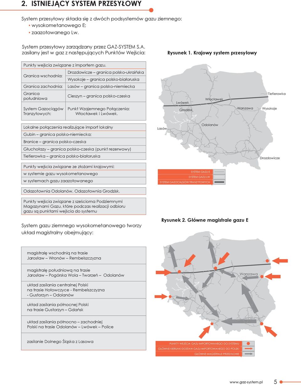 Granica wschodnia: Drozdowicze granica polsko-ukraińska Wysokoje granica polsko-białoruska Granica zachodnia: Lasów granica polsko-niemiecka Granica południowa Cieszyn granica polsko-czeska System