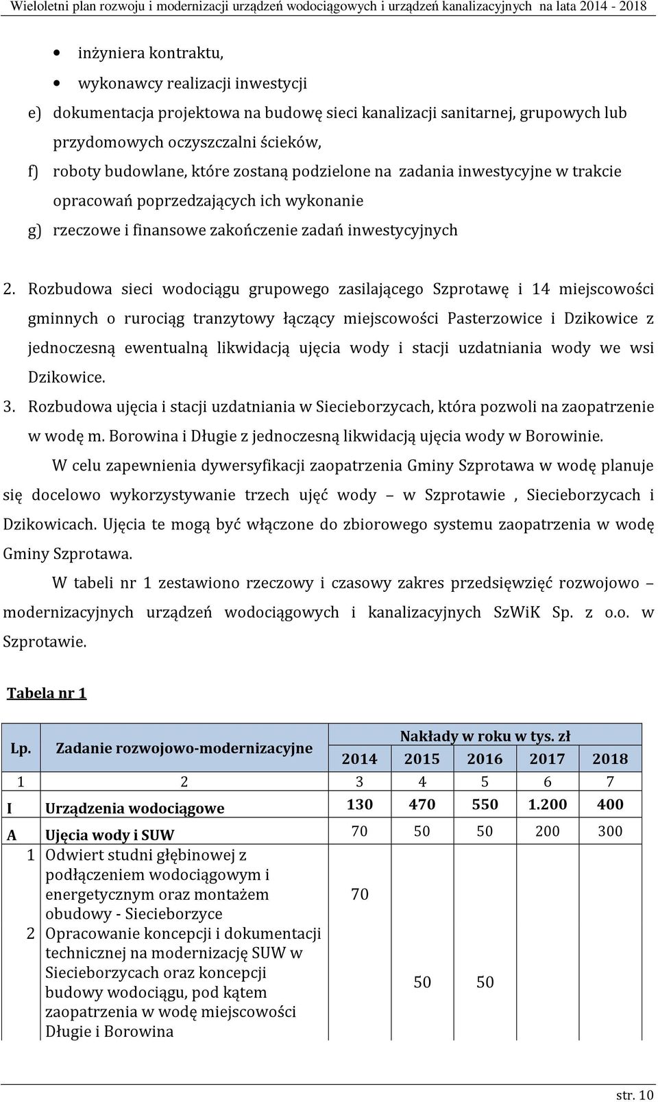 Rozbudowa sieci wodociągu grupowego zasilającego Szprotawę i 14 miejscowości gminnych o rurociąg tranzytowy łączący miejscowości Pasterzowice i Dzikowice z jednoczesną ewentualną likwidacją ujęcia