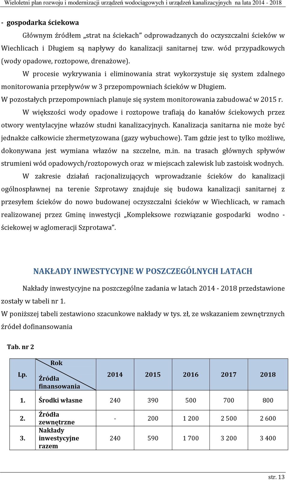 W pozostałych przepompowniach planuje się system monitorowania zabudować w 2015 r.