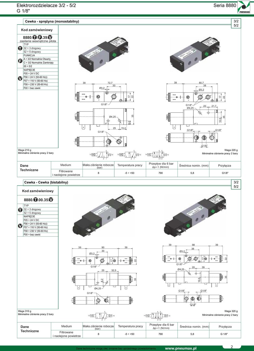 230 V (50-60 Hz) F00 bez cewki 72,7 30 80,7 21,7 8,2 10,5 25 15,2 Waga 210 g Minimalne ciśnienie pracy 2 bary Waga 2 g Minimalne ciśnienie pracy 2 bary Dane echniczne G Serie Solenoid 1/8" 888_GB_12