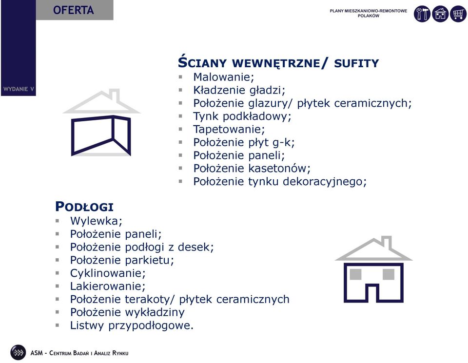 ŚCIANY WEWNĘTRZNE/ SUFITY Malowanie; Kładzenie gładzi; Położenie glazury/ płytek ceramicznych; Tynk