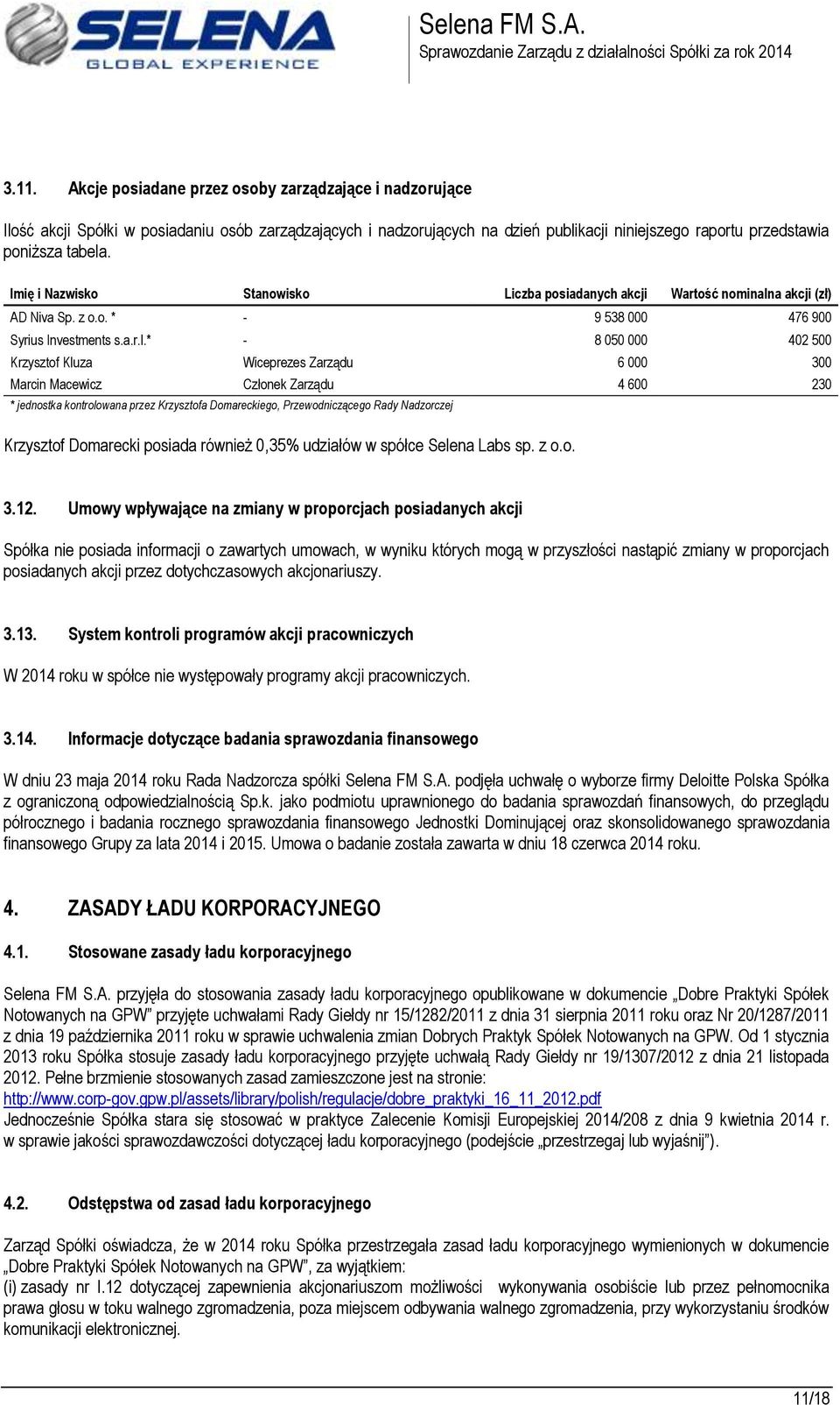 a akcji (zł) AD Niva Sp. z o.o. * - 9 538 000 476 900 Syrius Investments s.a.r.l.