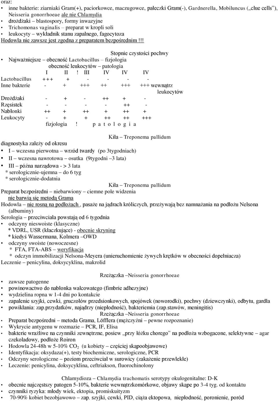 !! Stopnie czystości pochwy Najważniejsze obecność Lactobacillus fizjologia obecność leukocytów patologia I II!