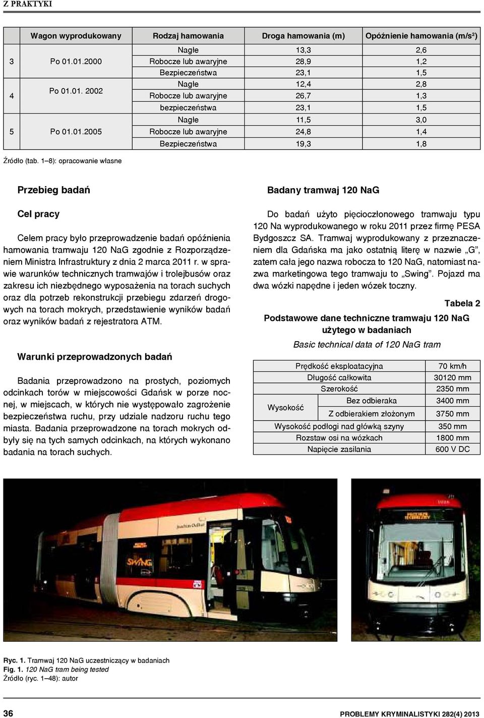 Robocze lub awaryjne 24,8 1,4 Bezpieczeństwa 19,3 1,8 Źródło (tab.