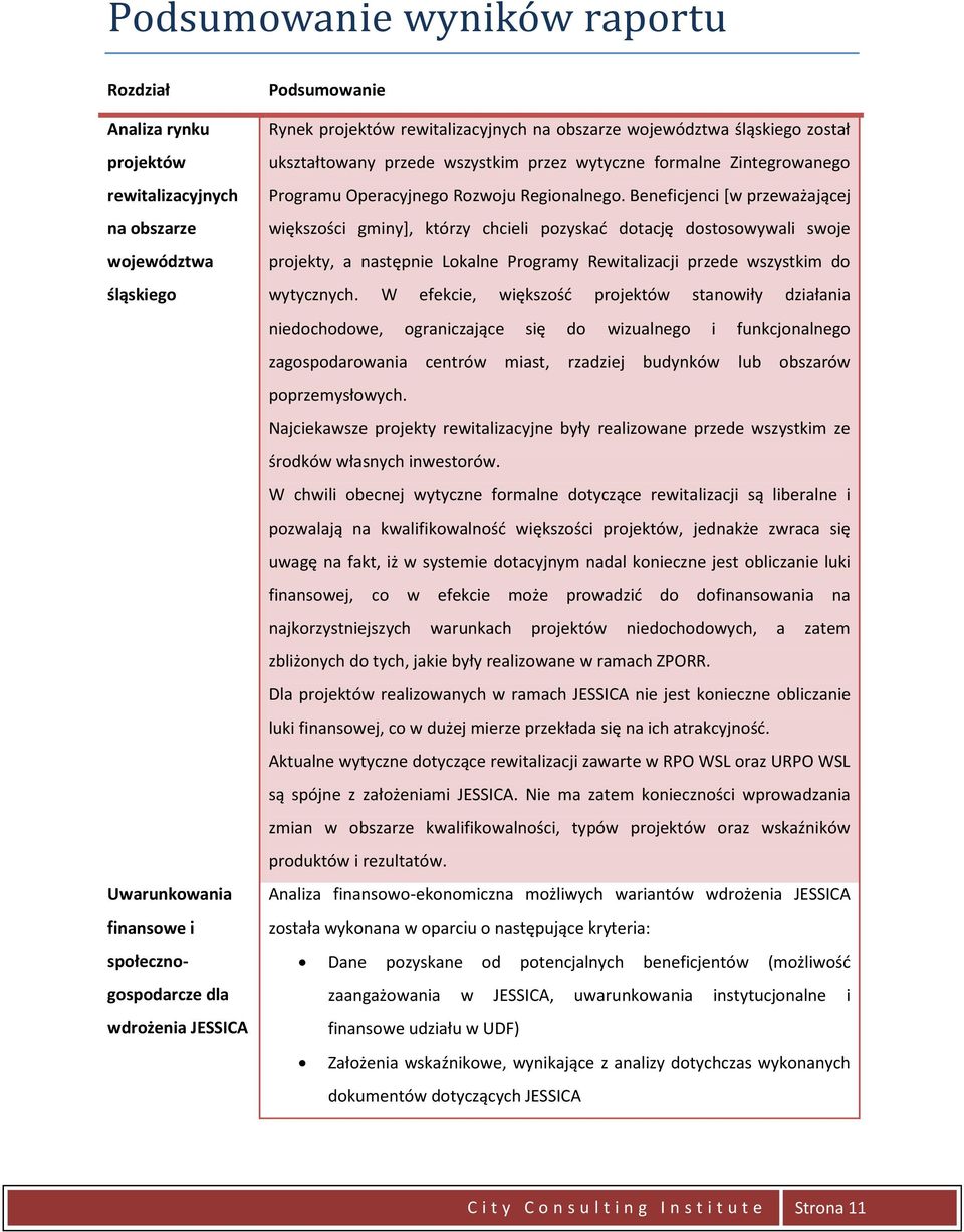 Beneficjenci *w przeważającej większości gminy+, którzy chcieli pozyskad dotację dostosowywali swoje projekty, a następnie Lokalne Programy Rewitalizacji przede wszystkim do wytycznych.