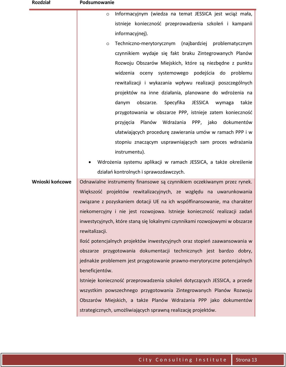 podejścia do problemu rewitalizacji i wykazania wpływu realizacji poszczególnych projektów na inne działania, planowane do wdrożenia na danym obszarze.