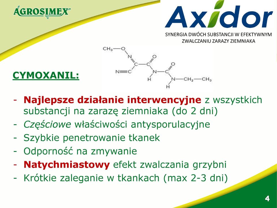 antysporulacyjne - Szybkie penetrowanie tkanek - Odporność na zmywanie