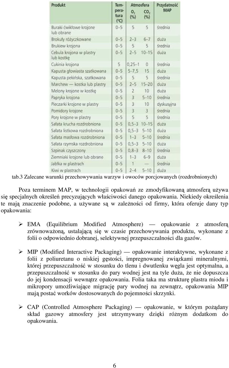 Niekiedy określenia te mają znaczenie podobne, a uŝywane są w zaleŝności od firmy, która oferuje dany typ opakowania: EMA (Equilibrium Modified Atmosphere) opakowanie z atmosferą zrównowaŝoną,