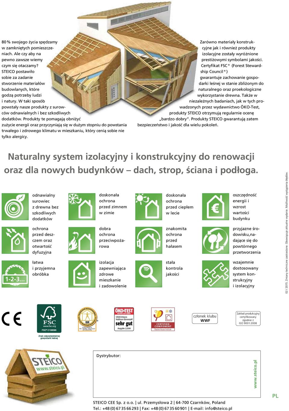 Produkty te pomagają obniżyć zużycie energii oraz przyczyniają się w dużym stopniu do powstania trwałego i zdrowego klimatu w mieszkaniu, który cenią sobie nie tylko alergicy.