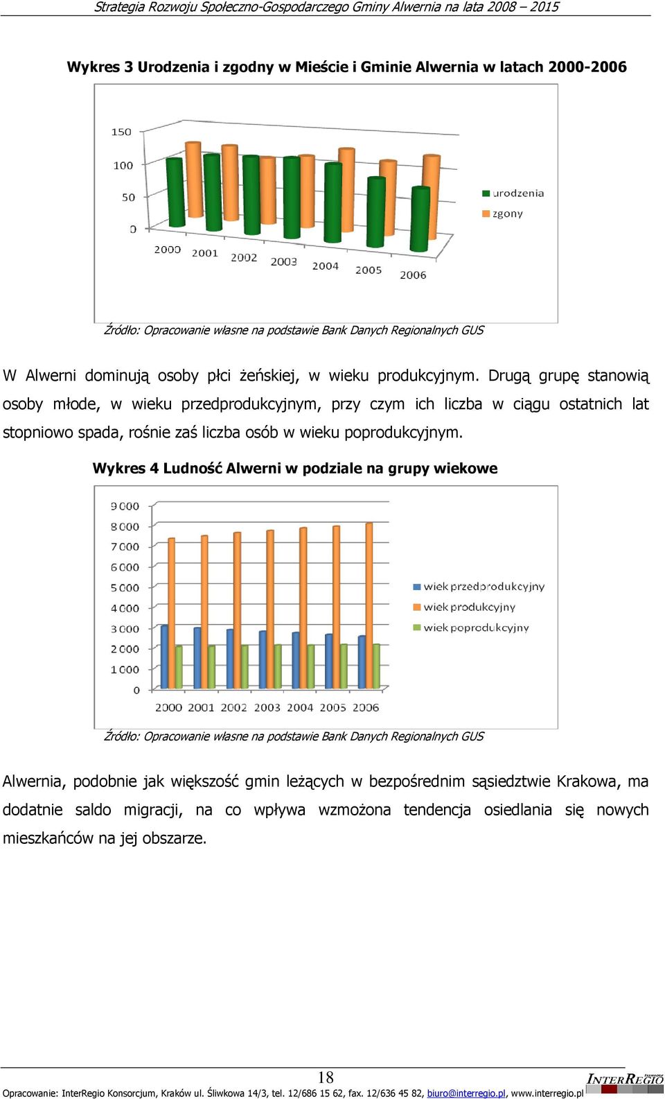 Drugą grupę stanowią osoby młode, w wieku przedprodukcyjnym, przy czym ich liczba w ciągu ostatnich lat stopniowo spada, rośnie zaś liczba osób w wieku poprodukcyjnym.