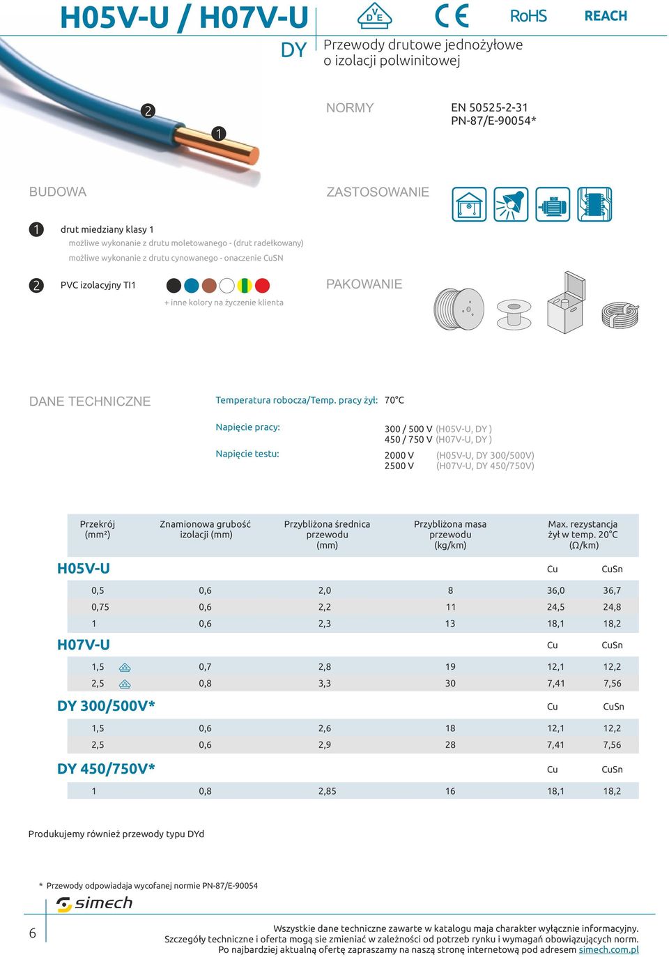 pracy żył: 70 C Przekrój 00 / 500 V (H05V-U, DY ) 450 / 750 V (H07V-U, DY ) 000 V 500 V grubość izolacji średnica (H05V-U, DY 00/500V) (H07V-U, DY 450/750V) masa H05V-U żył w