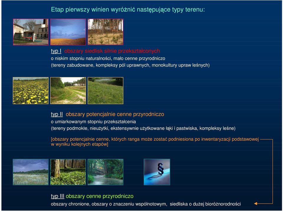 (tereny podmokłe, nieuŝytki, ekstensywnie uŝytkowane łąki i pastwiska, kompleksy leśne) [obszary potencjalnie cenne, których ranga moŝe zostać podniesiona po