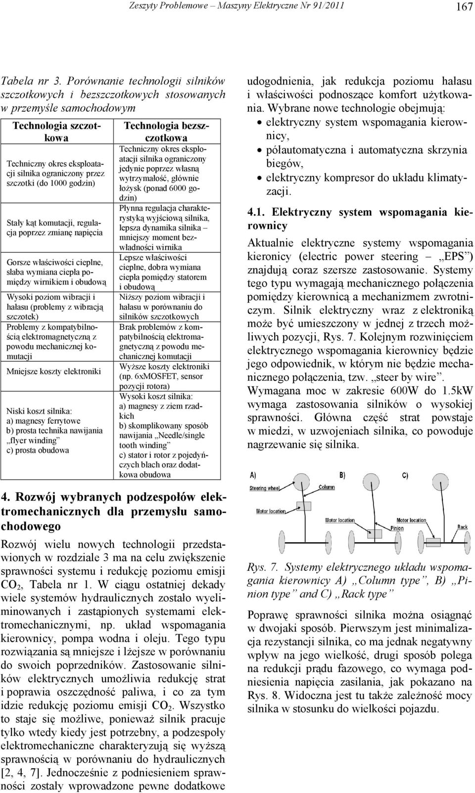 godzin) Stały kąt komutacji, regulacja poprzez zmianę napięcia Gorsze właściwości cieplne, słaba wymiana ciepła pomiędzy wirnikiem i obudową Wysoki poziom wibracji i hałasu (problemy z wibracją