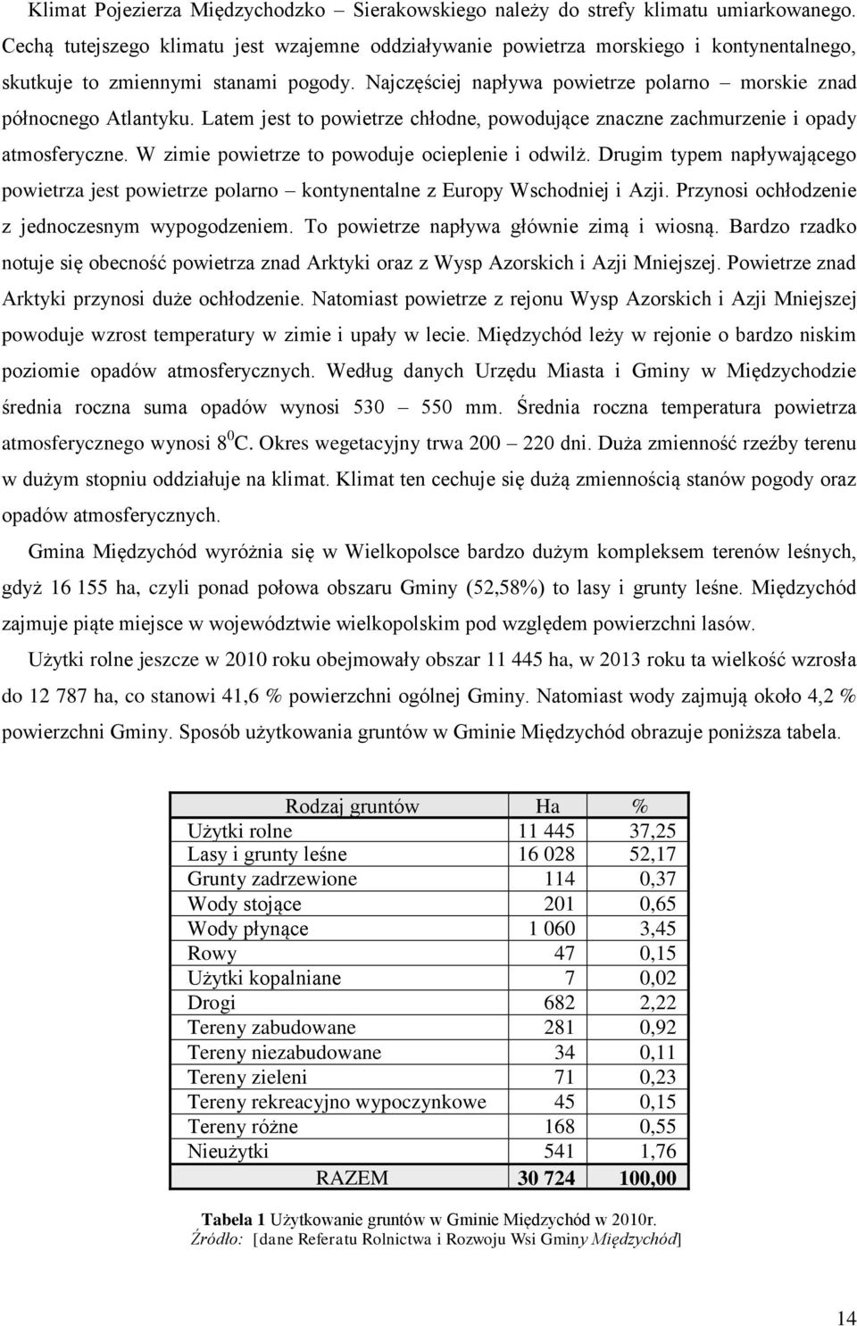 Najczęściej napływa powietrze polarno morskie znad północnego Atlantyku. Latem jest to powietrze chłodne, powodujące znaczne zachmurzenie i opady atmosferyczne.