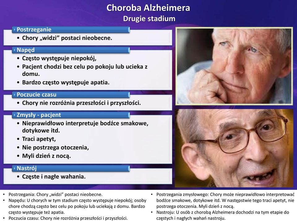 Nastrój Częste i nagłe wahania. Choroba Alzheimera Drugie stadium Postrzegania: Chory widzi postaci nieobecne.