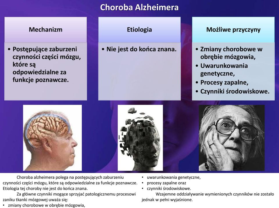 Choroba alzheimera polega na postępujących zaburzeniu czynności części mózgu, które są odpowiedzialne za funkcje poznawcze. Etiologia tej choroby nie jest do końca znana.