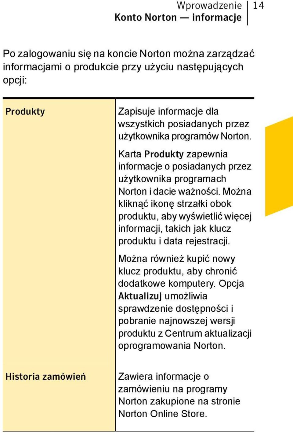 Można kliknąć ikonę strzałki obok produktu, aby wyświetlić więcej informacji, takich jak klucz produktu i data rejestracji. Można również kupić nowy klucz produktu, aby chronić dodatkowe komputery.