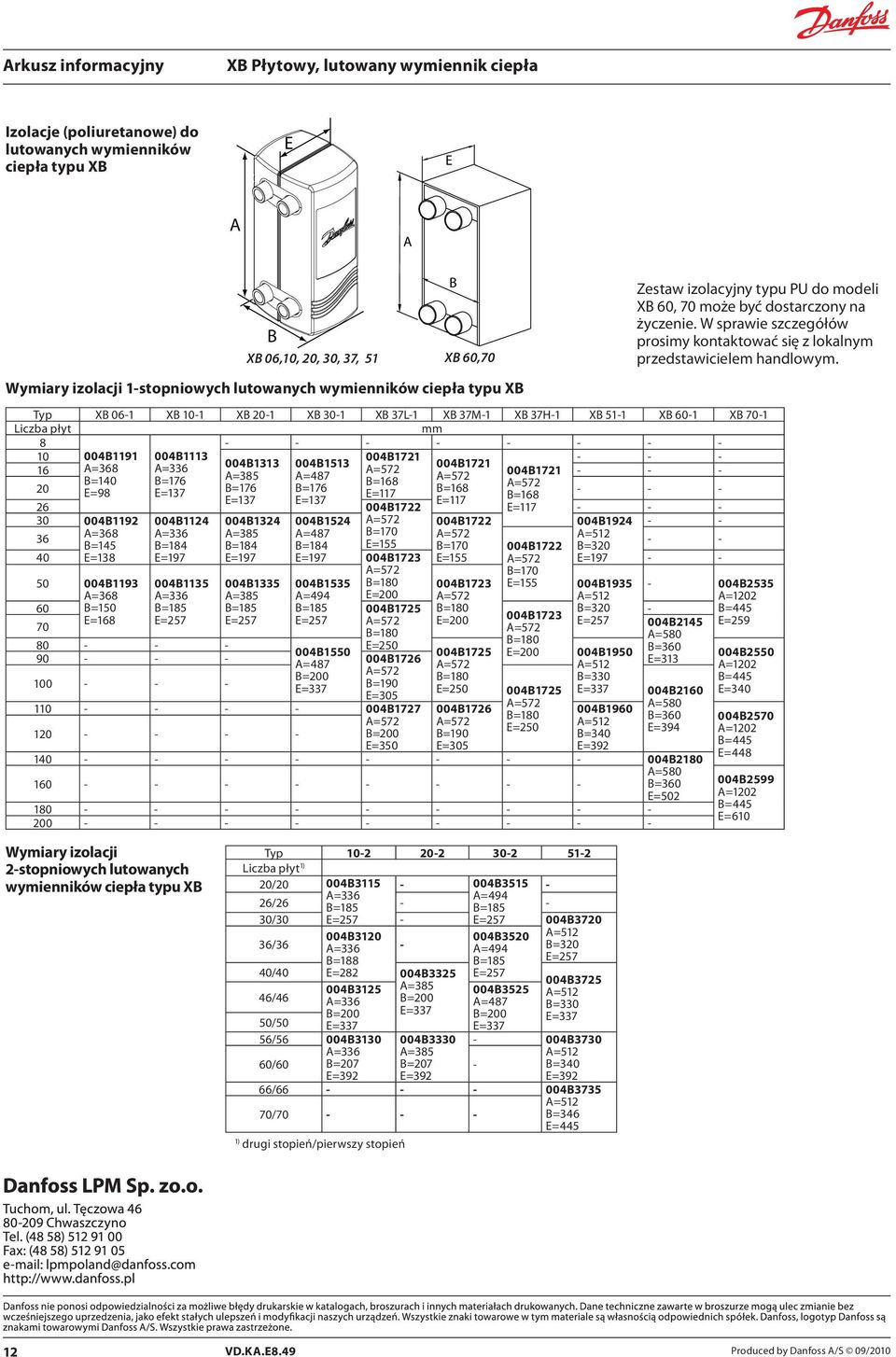 Typ XB 061 XB 101 XB 201 XB 301 XB 37L1 XB 37M1 XB 37H1 XB 511 XB 601 XB 701 Licz płyt mm 8 10 004B1191 004B1113 004B1721 A=368 A=336 004B1313 004B1513 004B1721 16 B=140 B=176 A=385 A=487 B=168