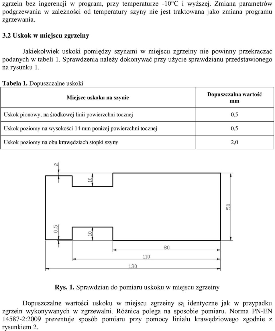 Sprawdzenia należy dokonywać przy użycie sprawdzianu przedstawionego na rysunku 1. Tabela 1.