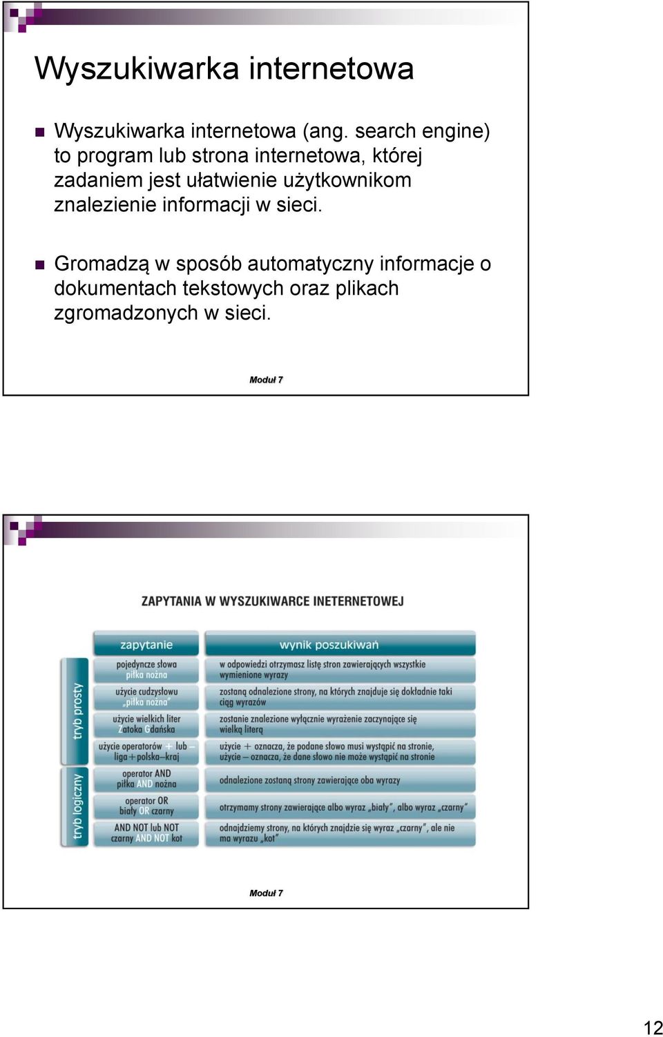 ułatwienie użytkownikom znalezienie informacji w sieci.