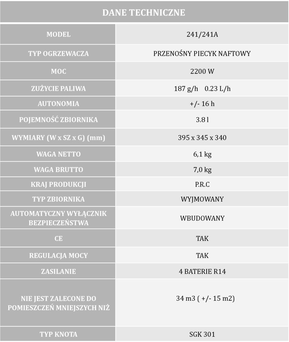 8 l WYMIARY (W x SZ x G) (mm) 395 x 345 x 340 WAGA NETTO WAGA BRUTTO KRAJ PRODUKCJI TYP ZBIORNIKA AUTOMATYCZNY