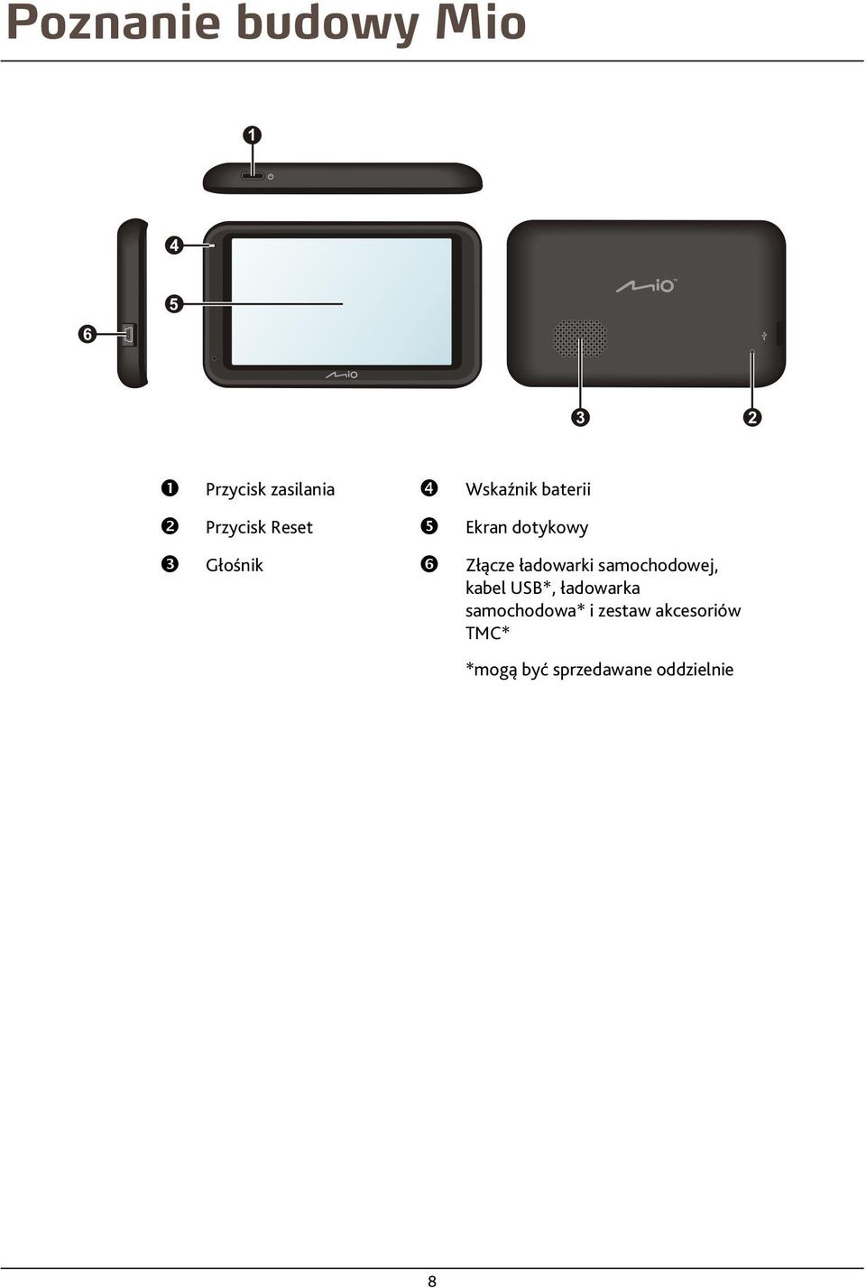 ładowarki samochodowej, kabel USB*, ładowarka