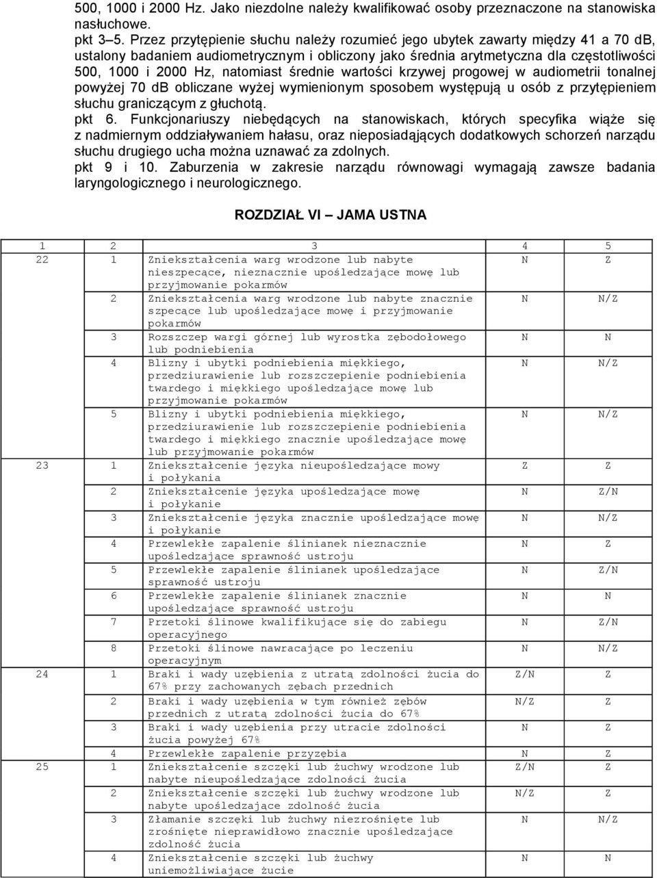 natomiast średnie wartości krzywej progowej w audiometrii tonalnej powyżej 70 db obliczane wyżej wymienionym sposobem występują u osób z przytępieniem słuchu graniczącym z głuchotą. pkt 6.