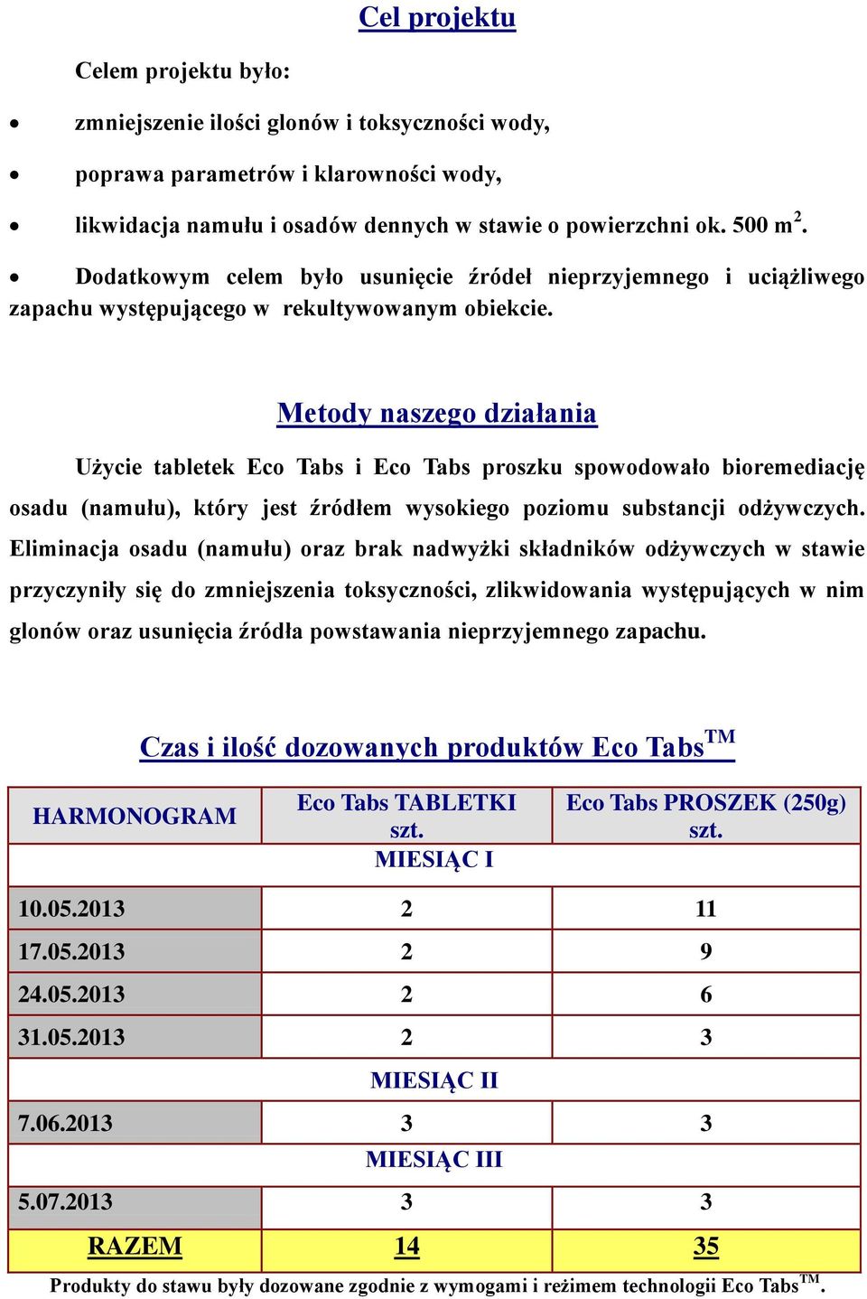 Metody naszego działania Użycie tabletek Eco Tabs i Eco Tabs proszku spowodowało bioremediację osadu (namułu), który jest źródłem wysokiego poziomu substancji odżywczych.