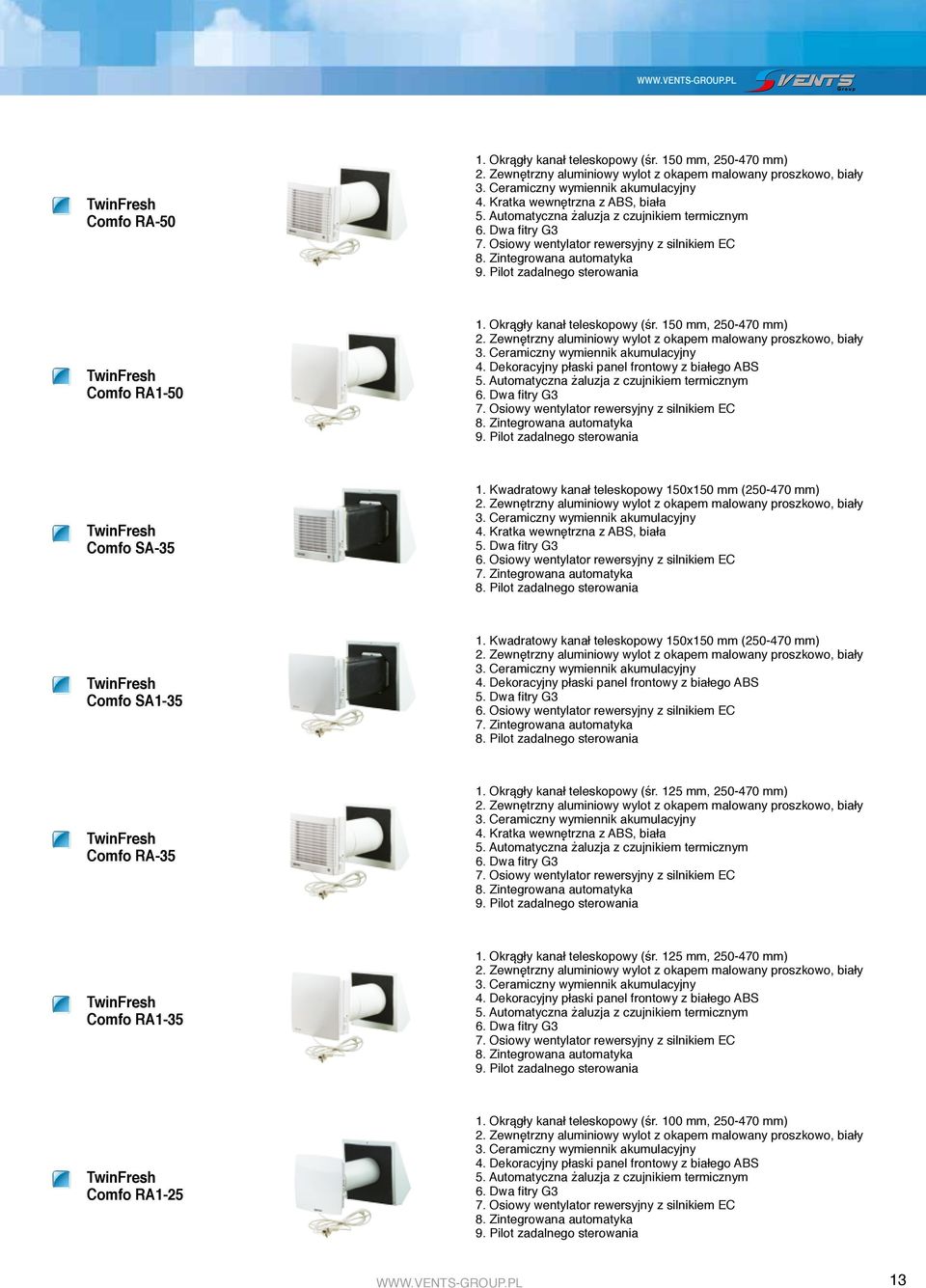 Osiowy wentylator rewersyjny z silnikiem EC 8. Zintegrowana automatyka 9. Pilot zadalnego sterowania TwinFresh Comfo SA35 1. Kwadratowy kanał teleskopowy 150x150 mm (250470 mm) 4.