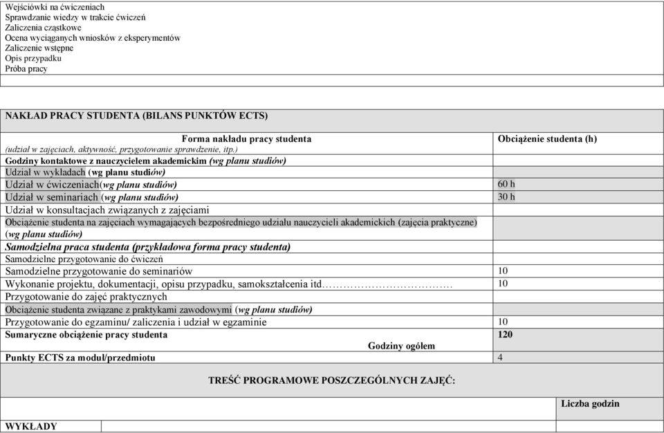 ) Godziny kontaktowe z nauczycielem akademickim (wg planu studiów) Udział w wykładach (wg planu studiów) Udział w ćwiczeniach(wg planu studiów) 60 h Udział w seminariach (wg planu studiów) 30 h