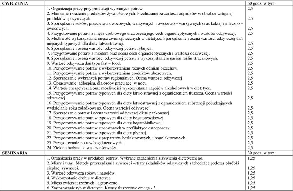 Przygotowanie potraw z mięsa drobiowego oraz ocena jego cech organoleptycznych i wartości odżywczej. 5. Możliwość wykorzystania mięsa zwierząt rzeźnych w dietetyce.