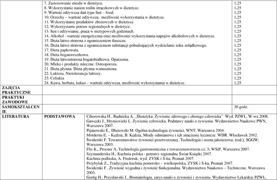 Sen i odżywianie, praca w nietypowych godzinach. 14. Alkohol - wartość energetyczna oraz możliwości wykorzystania napojów alkoholowych w dietetyce. 15. Dieta łatwo strawna z ograniczeniem tłuszczu.