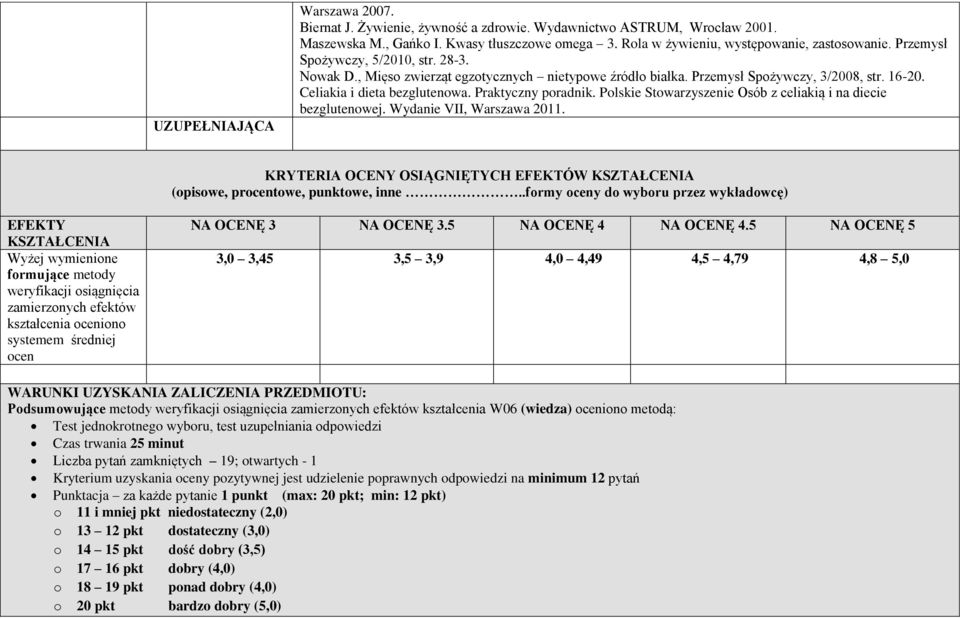 Polskie Stowarzyszenie Osób z celiakią i na diecie bezglutenowej. Wydanie VII, Warszawa 2011. KRYTERIA OCENY OSIĄGNIĘTYCH EFEKTÓW KSZTAŁCENIA (opisowe, procentowe, punktowe, inne.