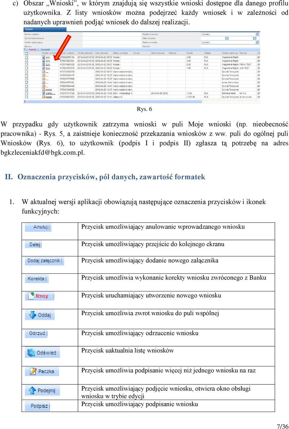 nieobecność pracownika) - Rys. 5, a zaistnieje konieczność przekazania wniosków z ww. puli do ogólnej puli Wniosków (Rys.