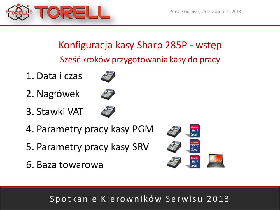 Data i czas 2. Nagłówek 3. Stawki VAT 4.