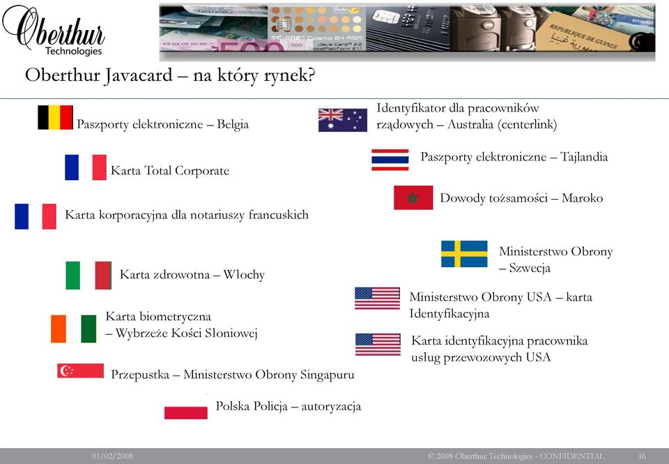 Wybrzeże Kości Słoniowej Przepustka Ministerstwo Obrony Singapuru Identyfikator dla pracowników rządowych Australia (centerlink) Paszporty