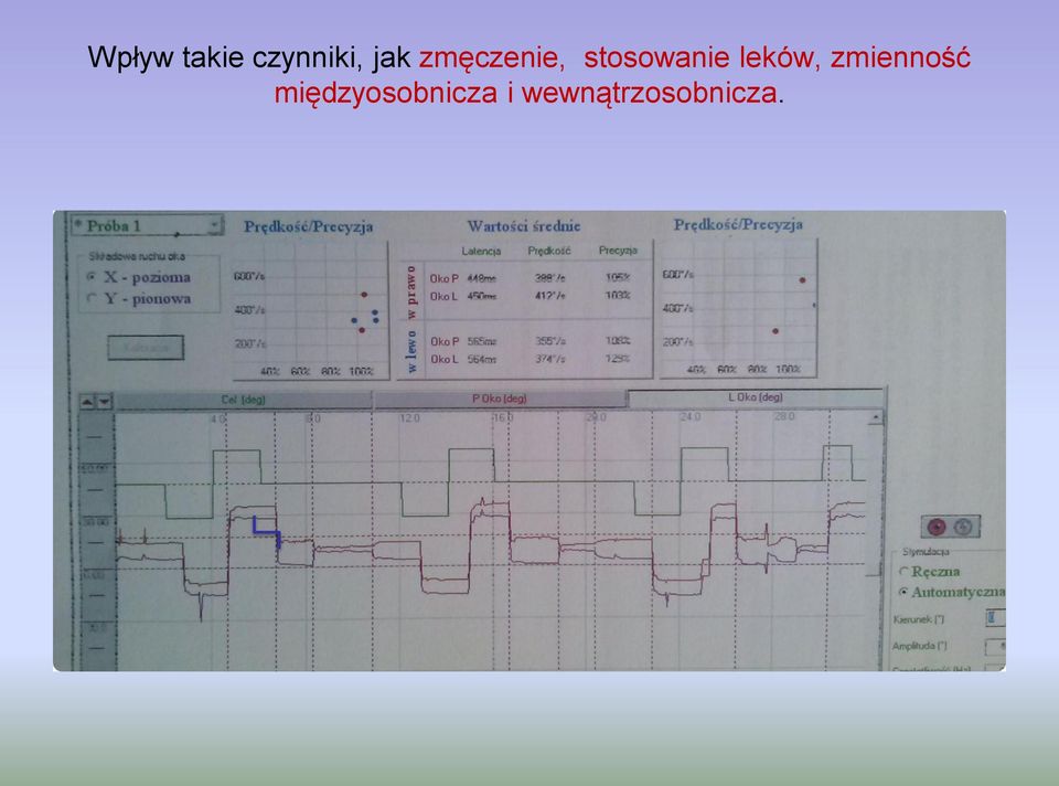 leków, zmienność