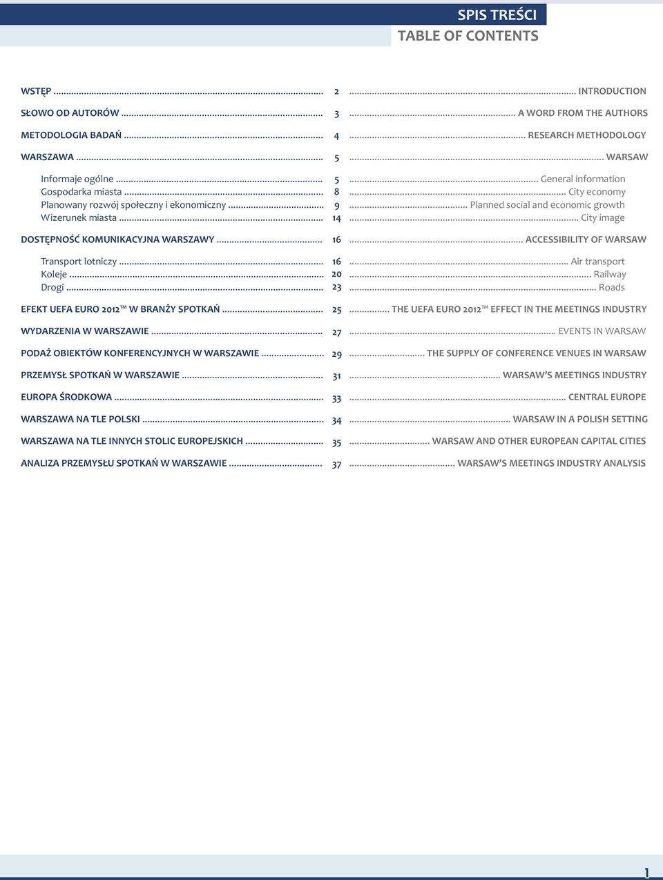 .. 16... ACCESSIBILITY OF WARSAW Transport lotniczy... Koleje... Drogi... 16 0 3... Air transport... Railway... Roads EFEKT UEFA EURO 01 W BRAN Y SPOTKAÑ... WYDARZENIA W WARSZAWIE.