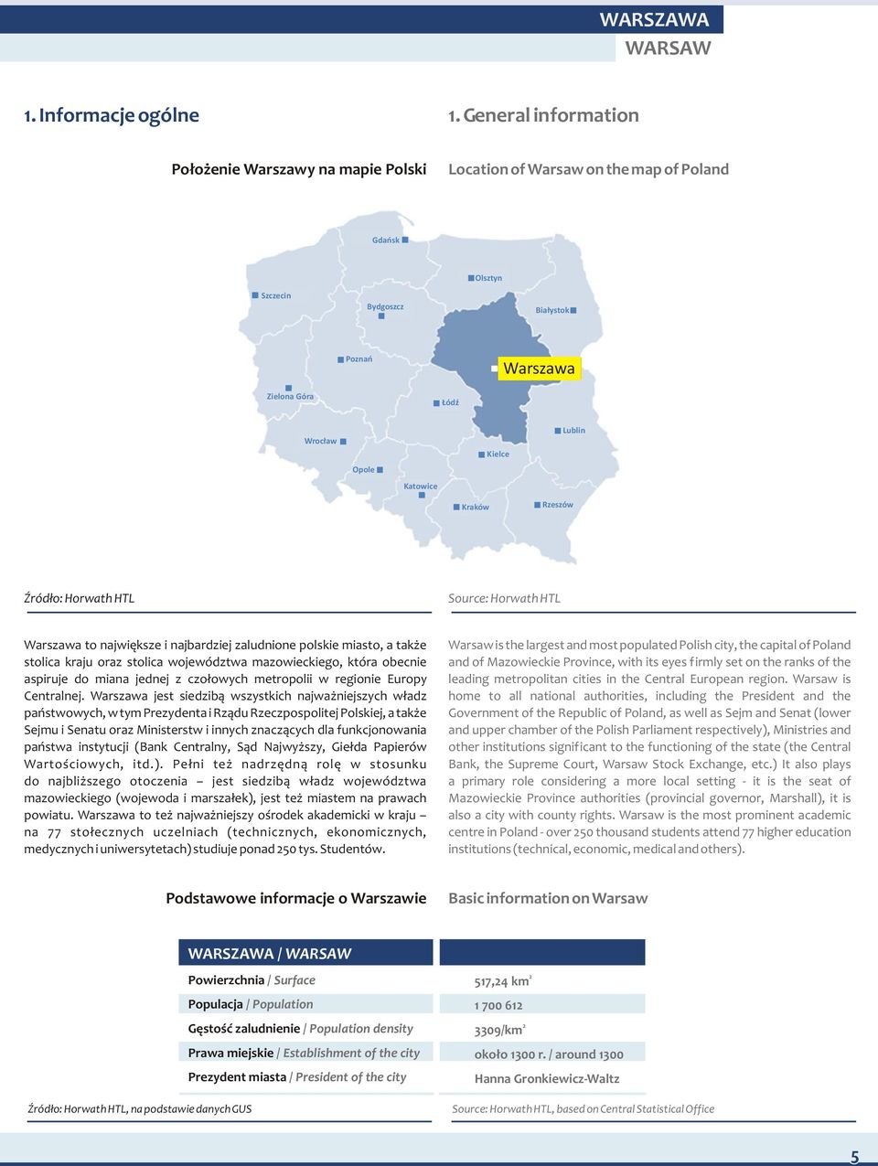 Kraków Kielce Rzeszów Lublin ród³o: Horwath HTL Source: Horwath HTL Warszawa to najwiêksze i najbardziej zaludnione polskie miasto, a tak e stolica kraju oraz stolica województwa mazowieckiego, która