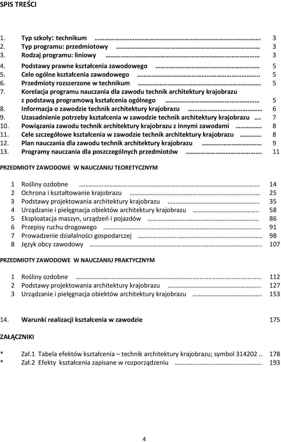 Informacja o zawodzie technik architektury krajobrazu 6 9. Uzasadnienie potrzeby kształcenia w zawodzie technik architektury krajobrazu. 7 10.