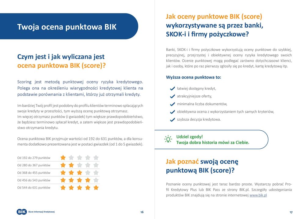 Im bardziej Twój profil jest podobny do profilu klientów terminowo spłacających swoje kredyty w przeszłości, tym wyższą ocenę punktową otrzymasz.